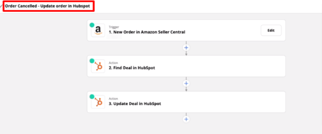 Order Cancelled – Update order in HubSpot
